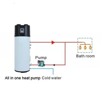 Воздушный тепловой насос водонагреватель воздухо-водонагреватель Бытовой Универсальный тепловой насос для горячей воды